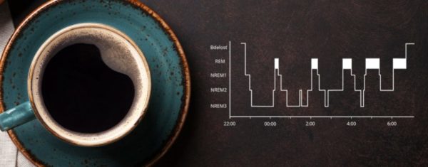 Káva a kofeín: Koľko by sme ich mali prijať denne?